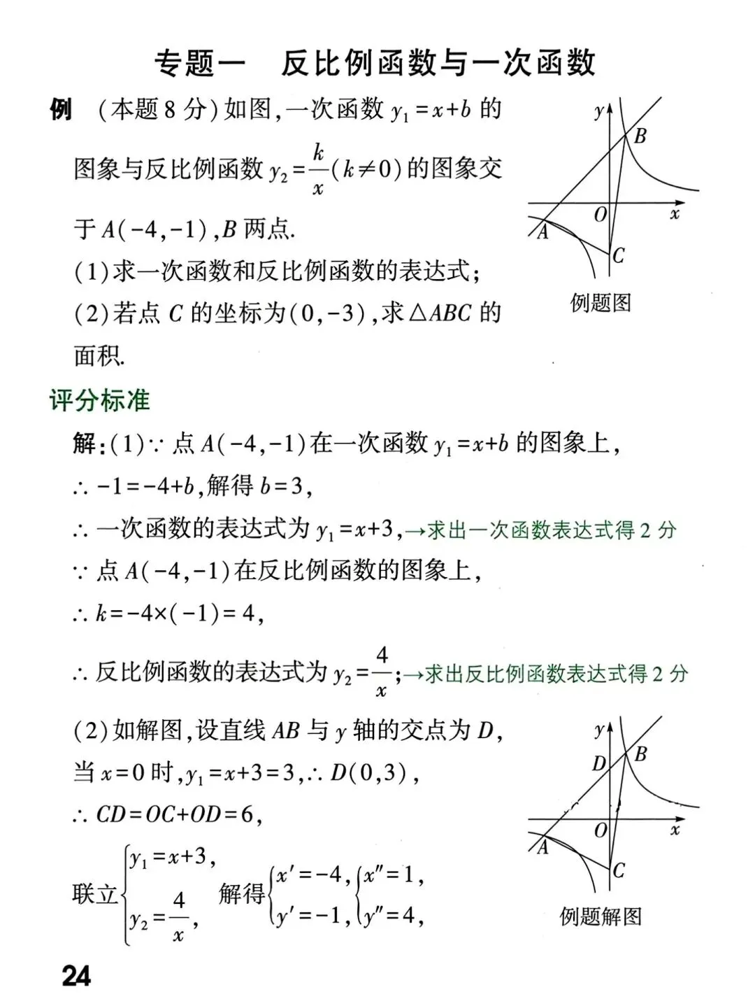 中考数学解答题书写规范及评分标准,超实用! 第24张