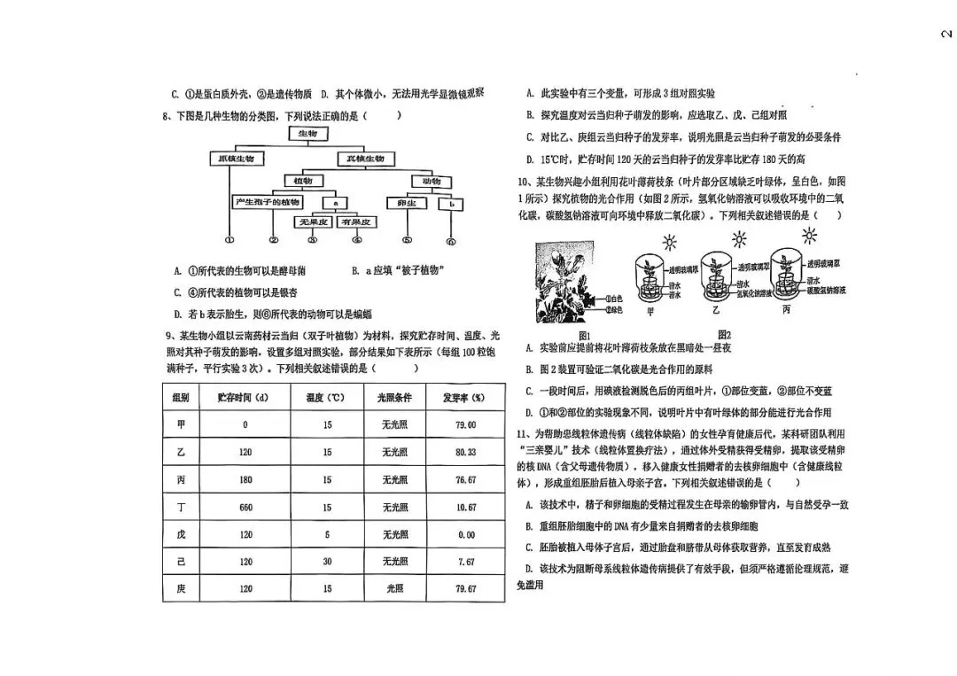 2026年云南省初中学业水平考试生物学试卷 第4张
