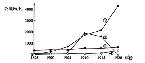 2026届山东省潍坊市高三第二次模拟测试历史试题 第2张