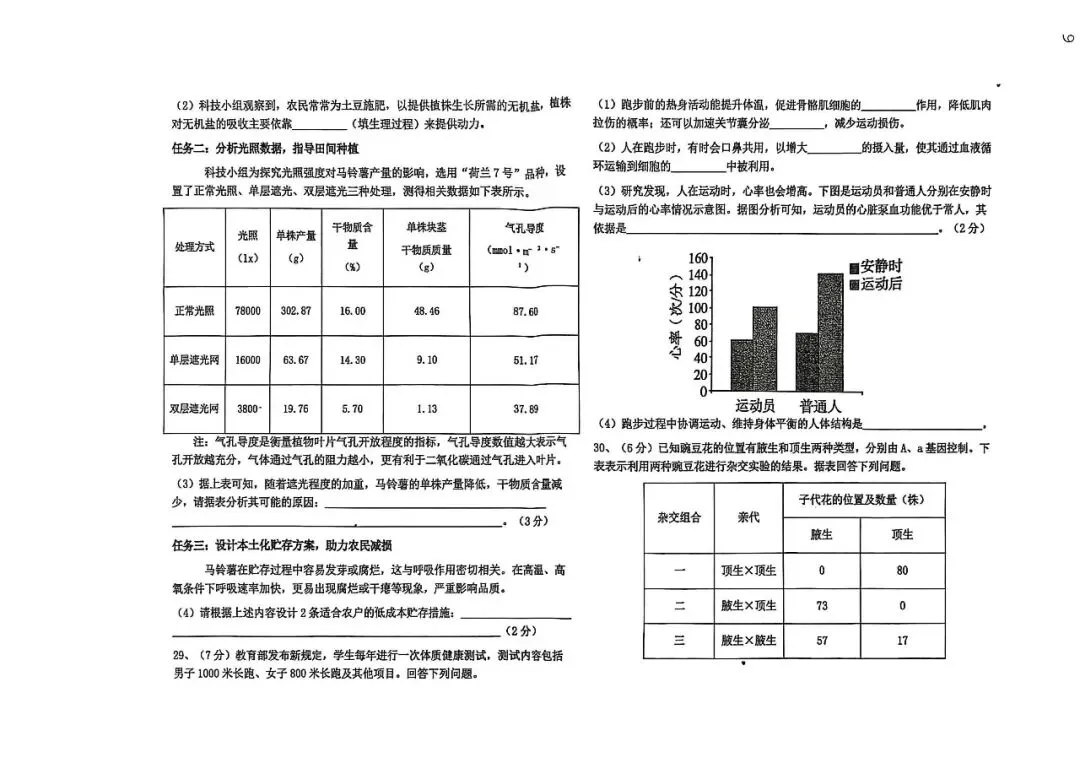 2026年云南省初中学业水平考试生物学试卷 第8张