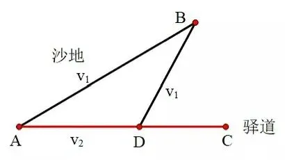 中考数学压轴题“审题心法”与解题全流程指南 第4张