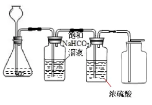 中考冲刺化学--实验篇(下)11 大必考实验,背完直接拿满分! 第7张
