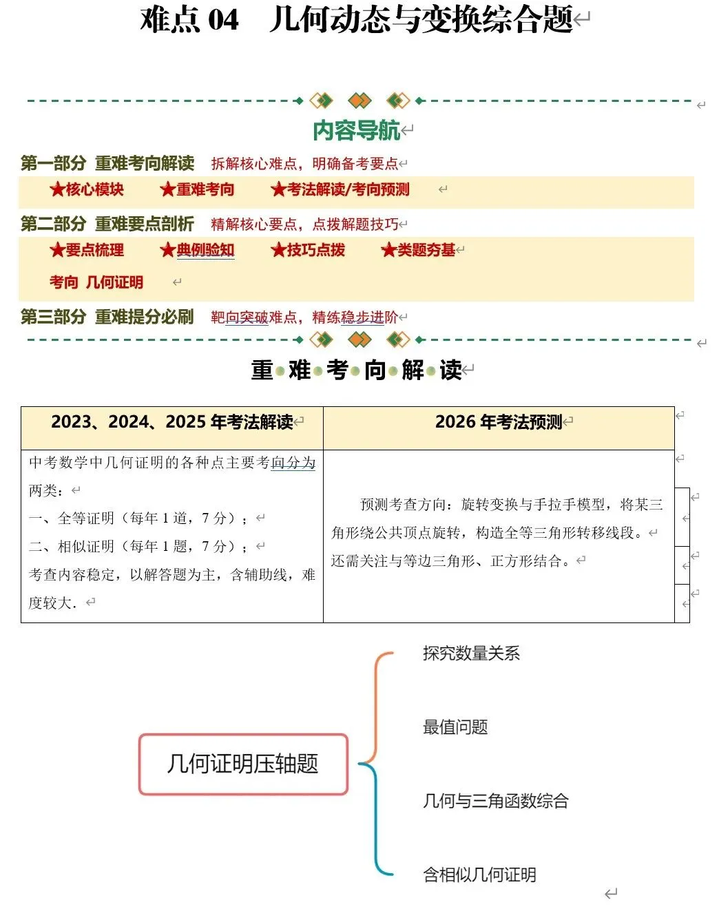 2026《中考数学•二轮复习讲练测》北京、安徽、广东、湖南、辽宁、重庆 地方版 第8张