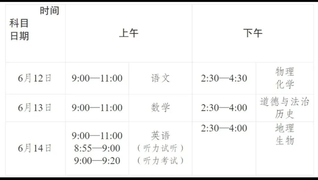 重磅!2026重庆中考新增1.29万学位!关键时间、填报规则全明确 第3张