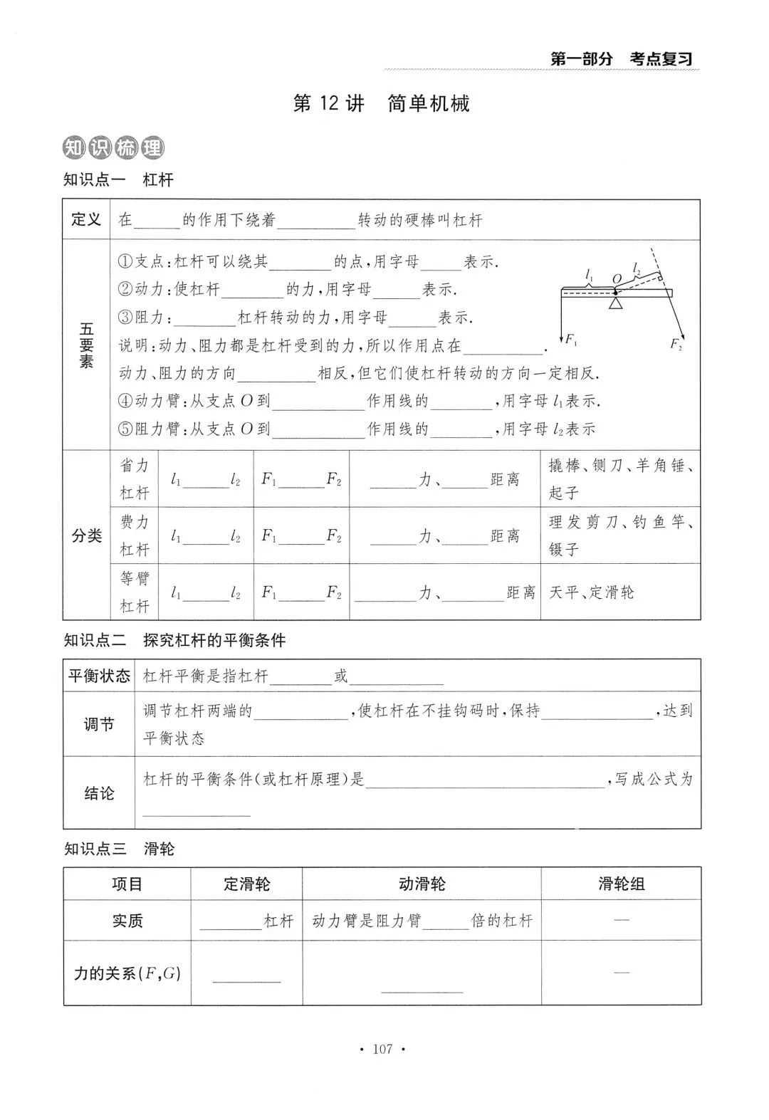 202603新人教 | 中考物理总复习 简单机械 第4张