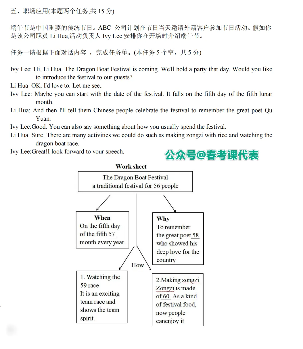 山东春考英语作文真题(2020-2025) 第7张