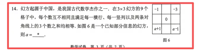 广州市一模数学试卷简析 第1张
