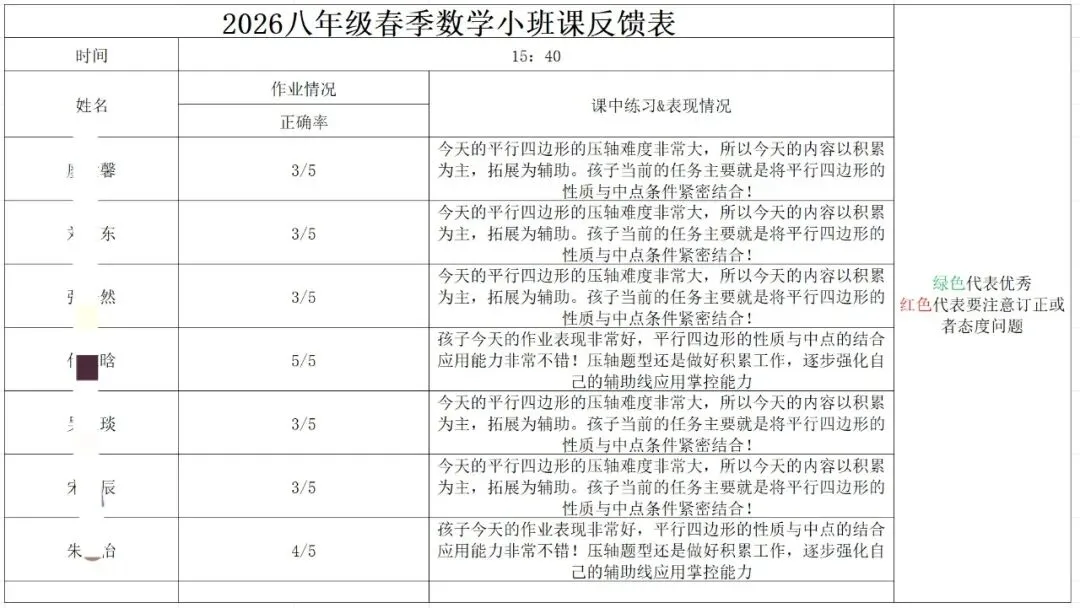 津渡教育2026八升九招生简章|赢战中考,从这一夏开始! 第34张