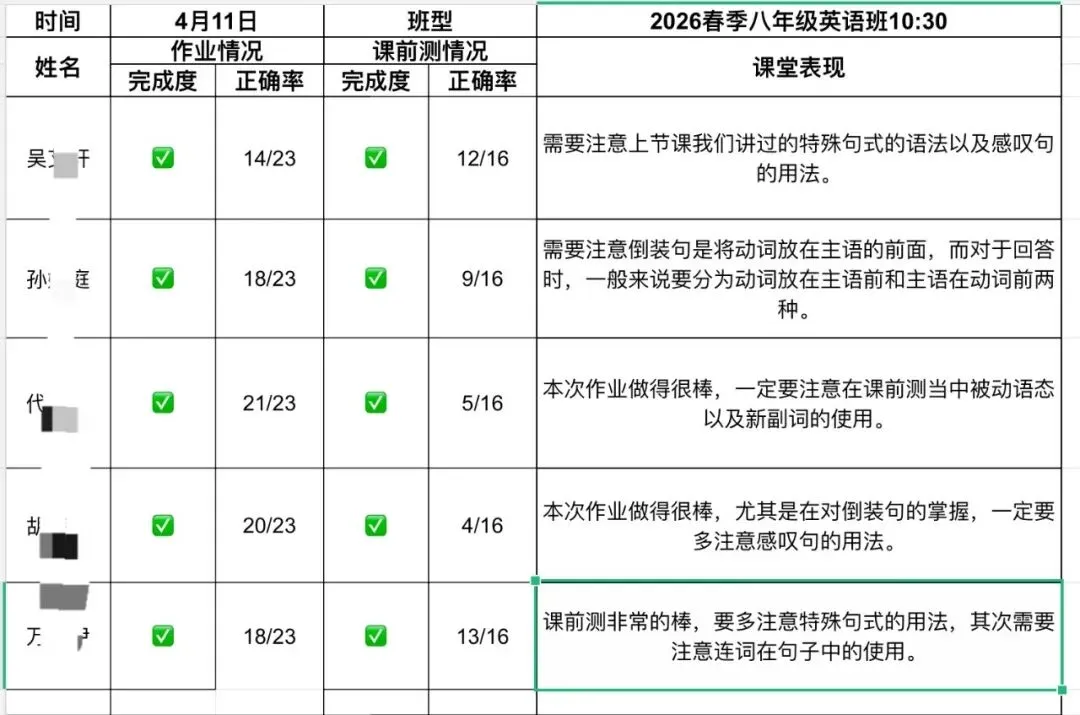 津渡教育2026八升九招生简章|赢战中考,从这一夏开始! 第35张
