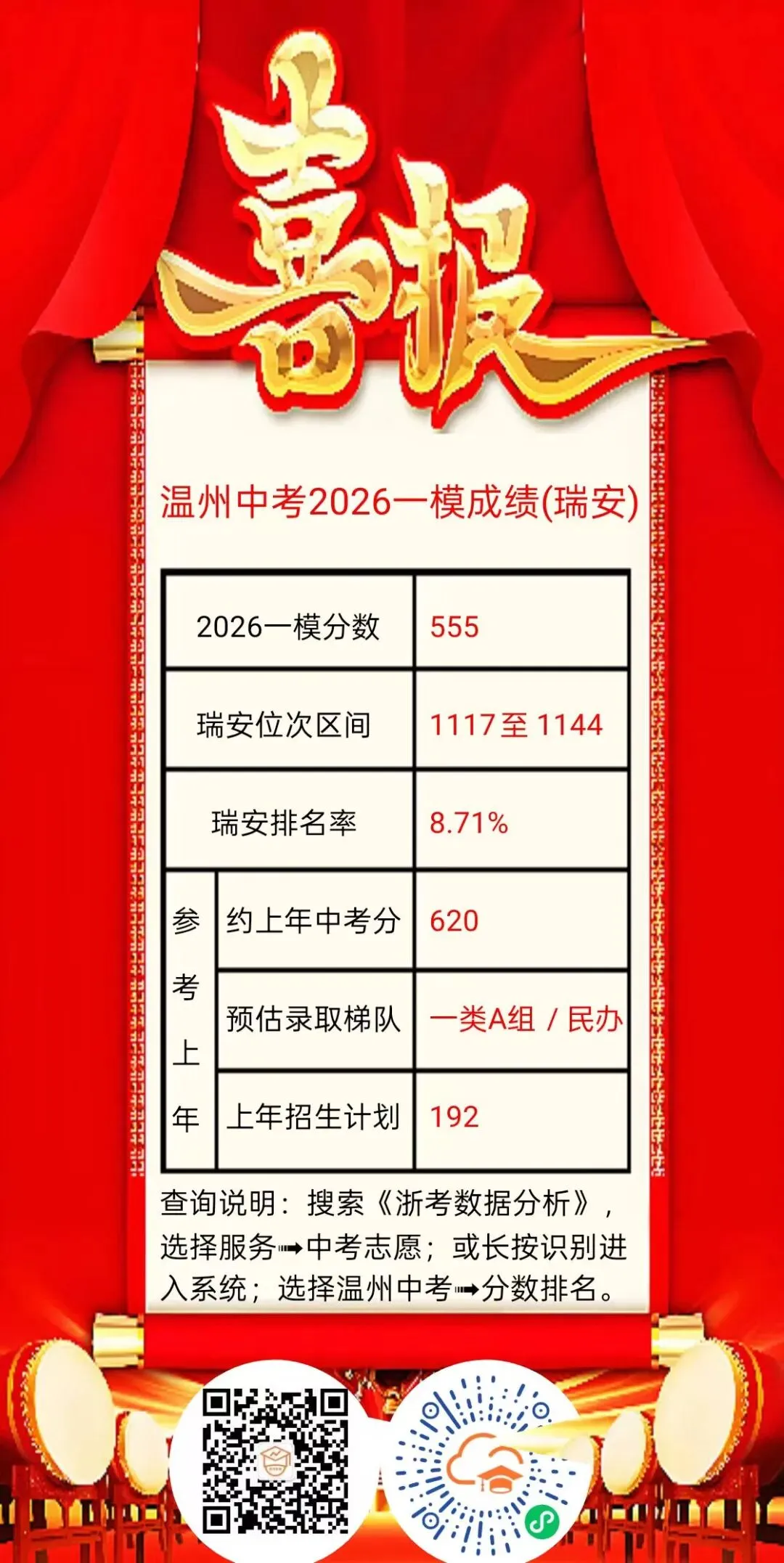 快来查2026温州中考一模排名位次! 第2张