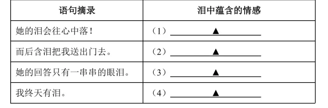 【备课锦囊】试卷集锦|2026年4月浙江名校发展共同体七下语文期中卷 第2张