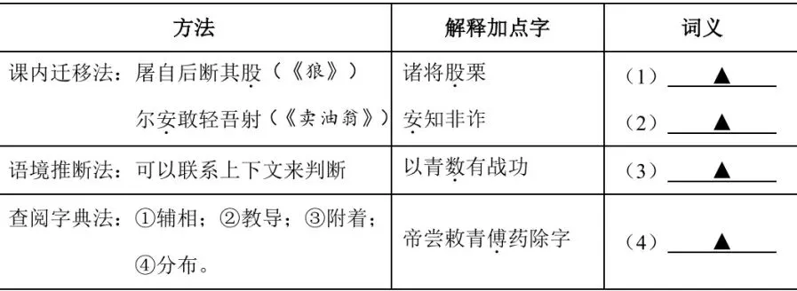 【备课锦囊】试卷集锦|2026年4月浙江名校发展共同体七下语文期中卷 第4张