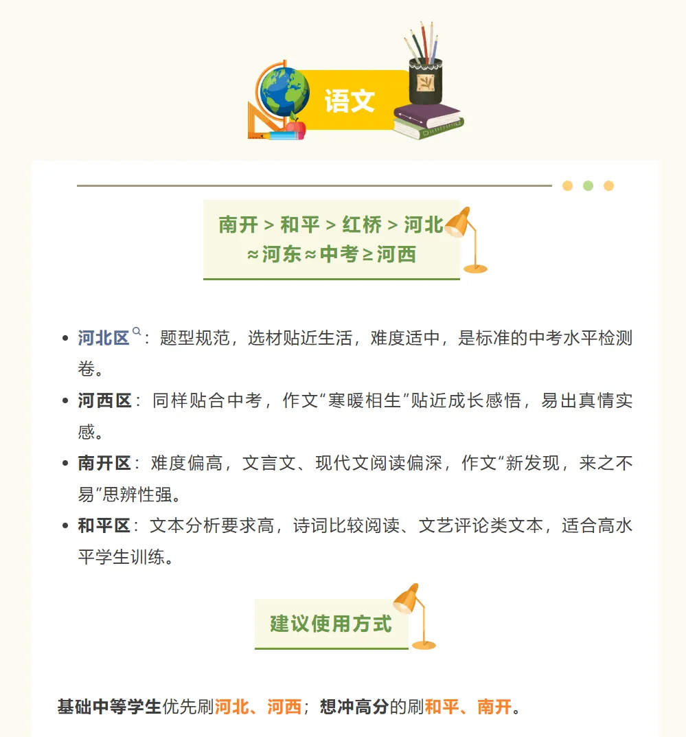 【中考关注】一模后,全班一半去了全托,我家娃儿能不能不去呢?附:市内六区一模难度排名 第10张