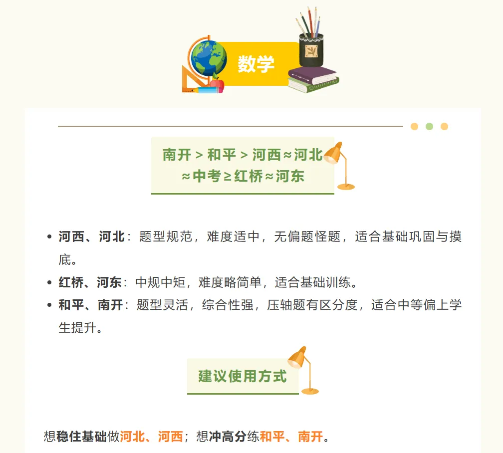 【中考关注】一模后,全班一半去了全托,我家娃儿能不能不去呢?附:市内六区一模难度排名 第11张