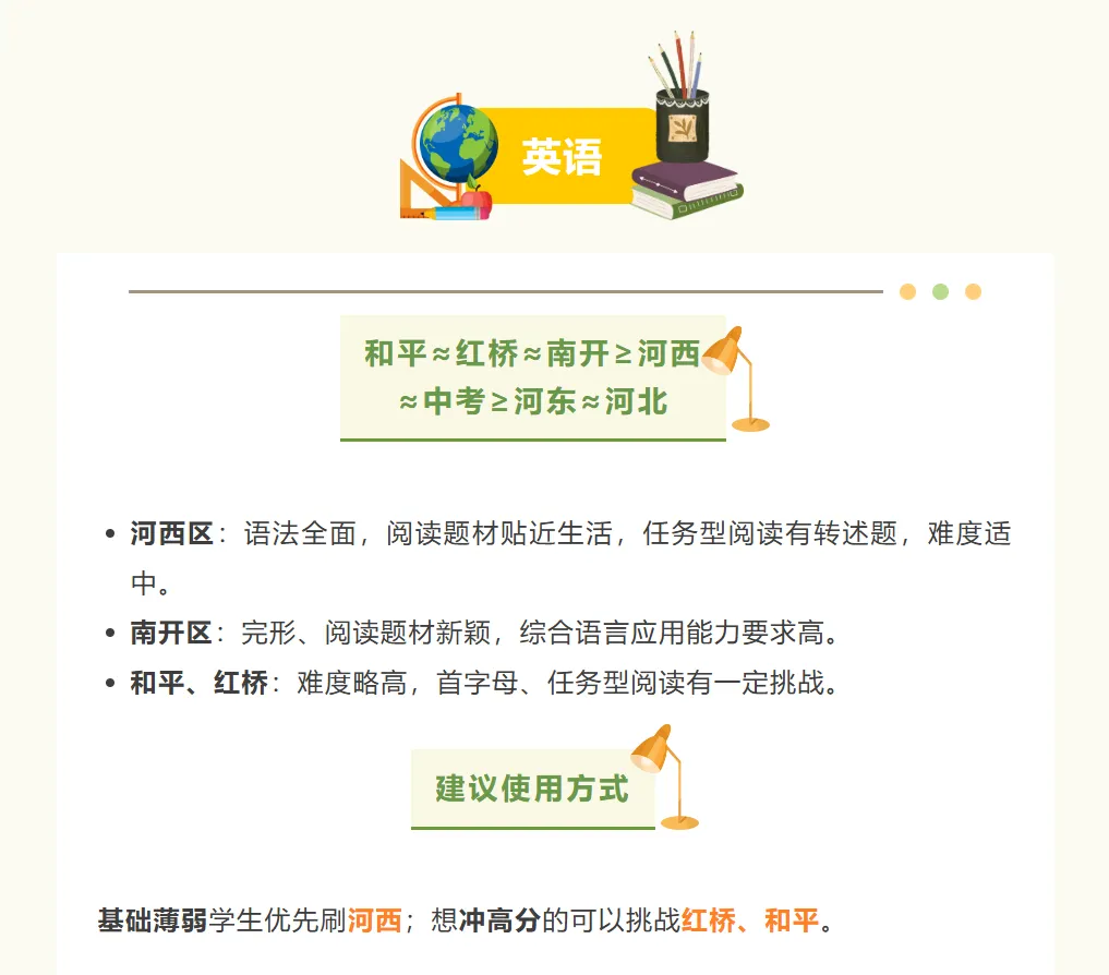 【中考关注】一模后,全班一半去了全托,我家娃儿能不能不去呢?附:市内六区一模难度排名 第12张