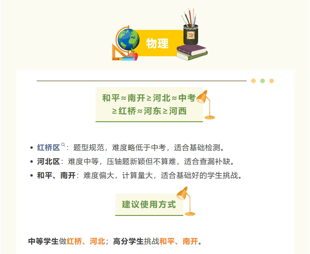 【中考关注】一模后,全班一半去了全托,我家娃儿能不能不去呢?附:市内六区一模难度排名 第13张