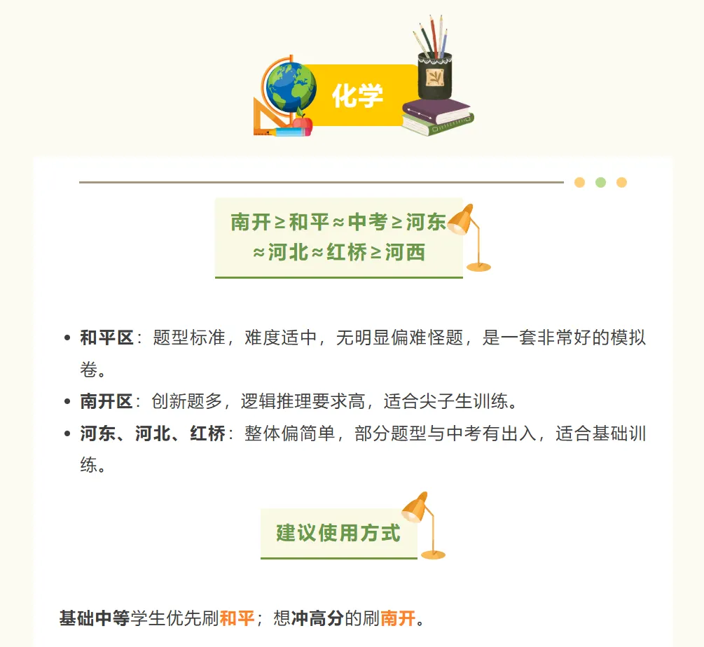 【中考关注】一模后,全班一半去了全托,我家娃儿能不能不去呢?附:市内六区一模难度排名 第14张