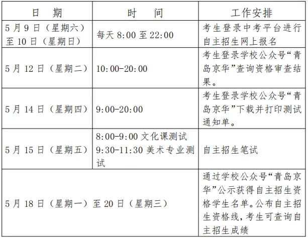 中考速递 | 青岛城阳京华学校 2026 年自主招生实施方案 第1张