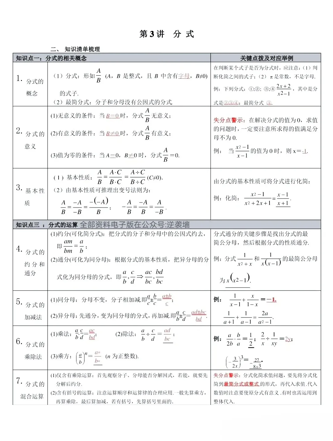 2026中考数学重点知识点汇总 完整版 第2张