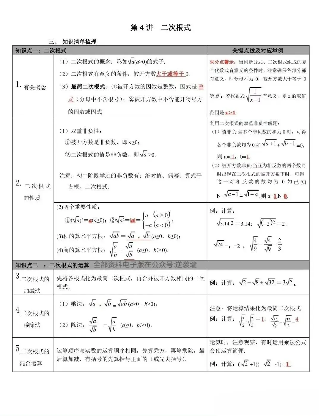 2026中考数学重点知识点汇总 完整版 第3张