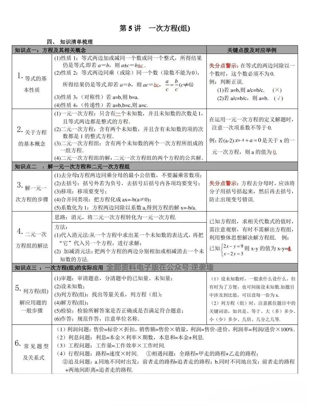 2026中考数学重点知识点汇总 完整版 第4张