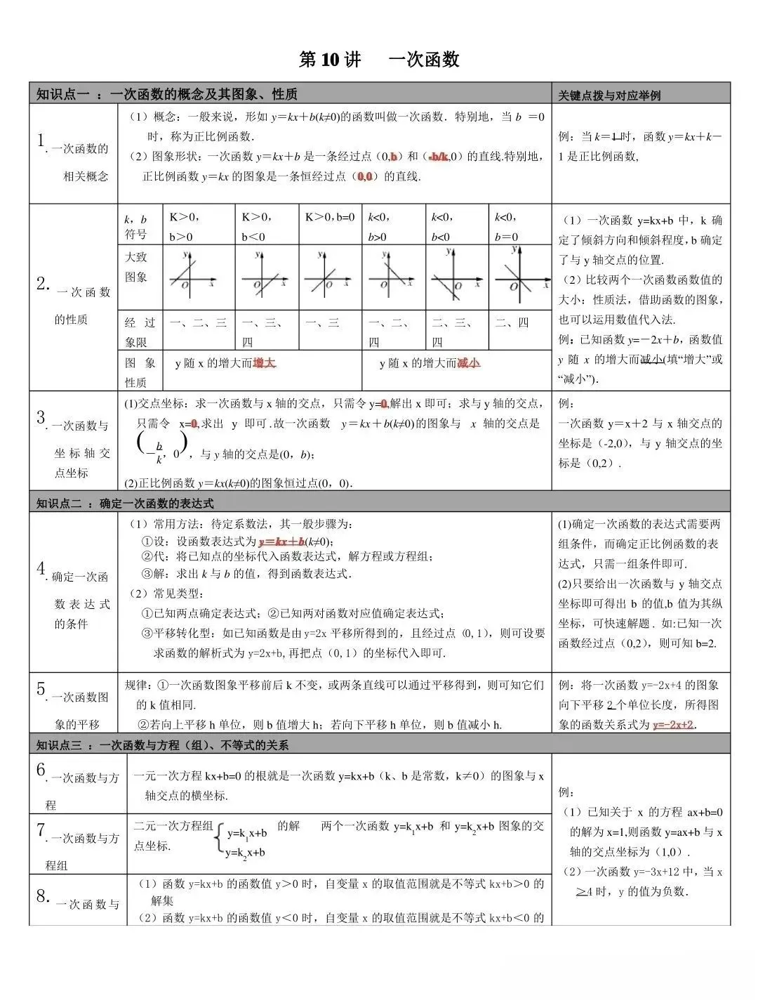 2026中考数学重点知识点汇总 完整版 第9张