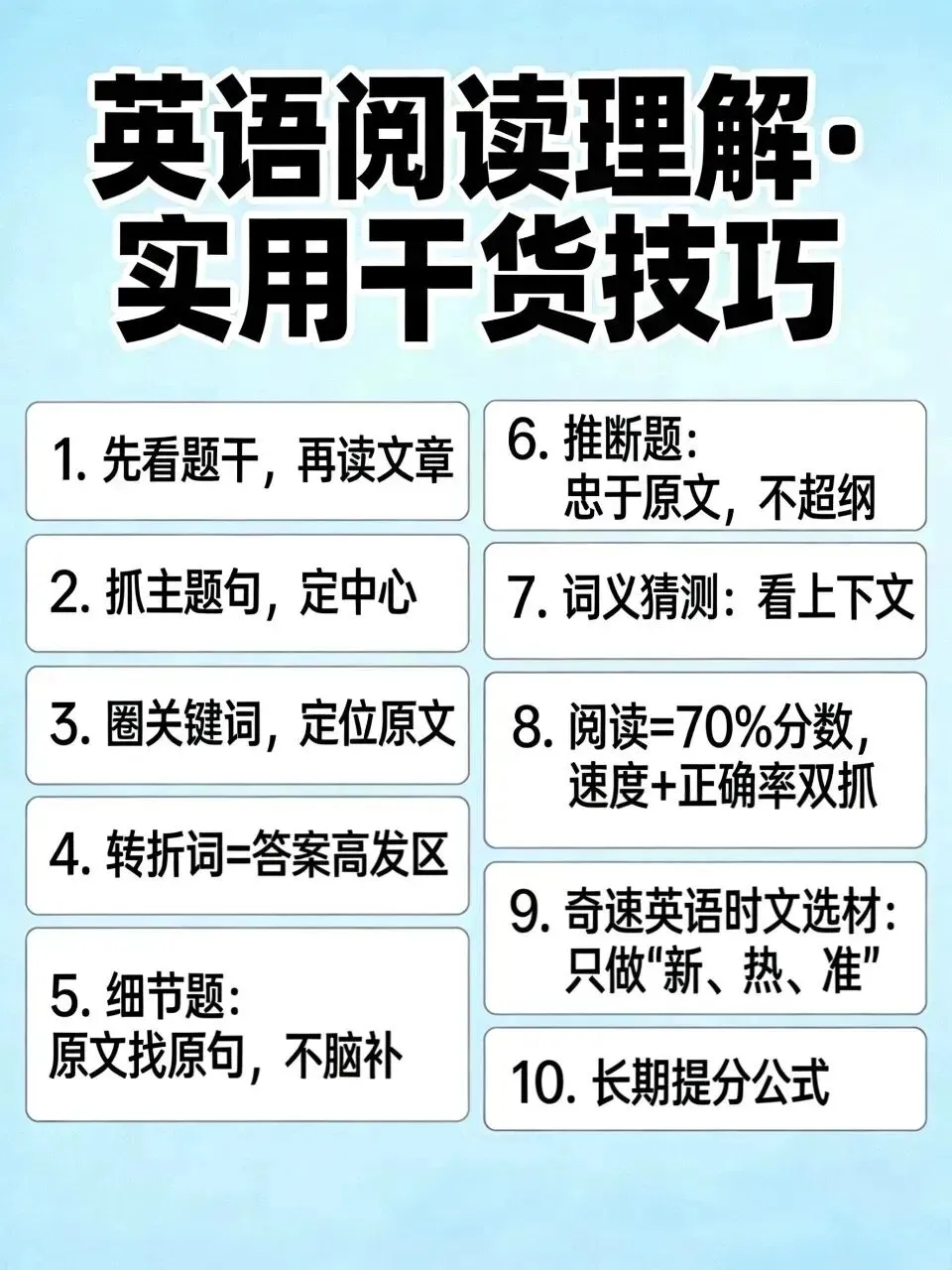 100个句子涵盖中考英语常考点和常用写作金句 第16张