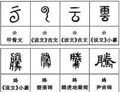 2026年普通高等学校招生全国统一考试模拟测试 第1张