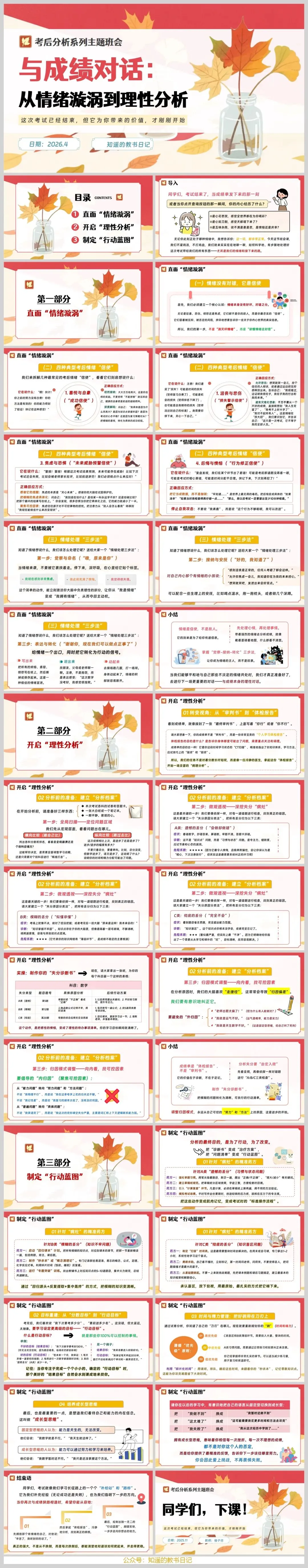 带学生搞定考后复盘,告别无效焦虑!高中考后分析主题班会PPT《与成绩对话:从情绪漩涡到理性分析》(33页PPT+配套教案) 第9张