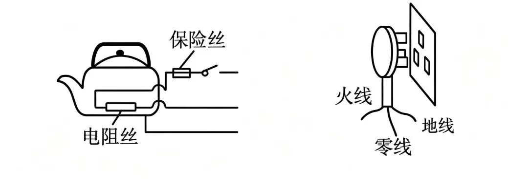 【每日一题•中考专栏】安全用电 第7张