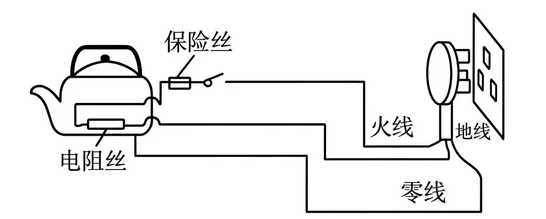 【每日一题•中考专栏】安全用电 第8张