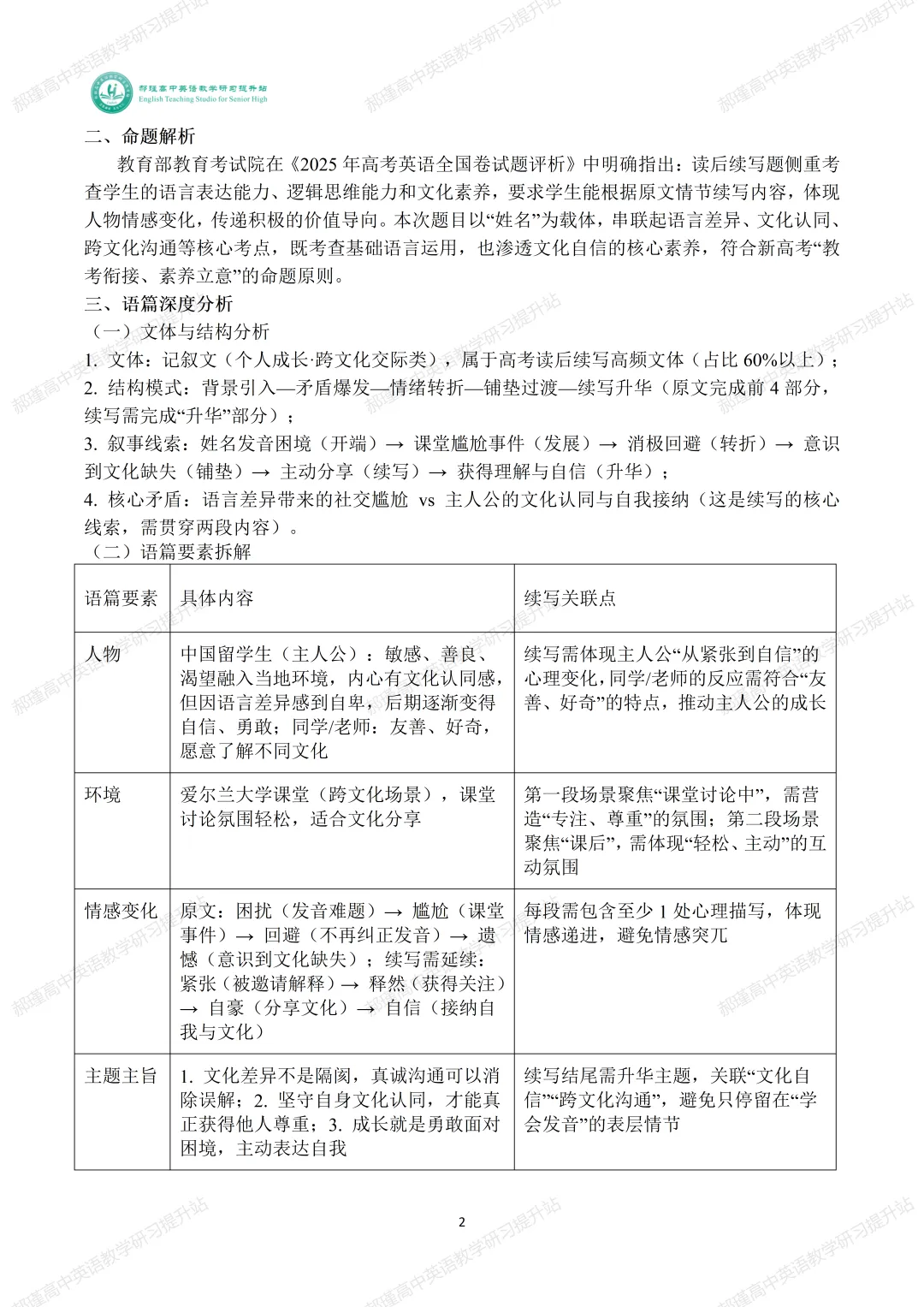 高考倒计时 42 天:真题深研・精准备考—2025年全国高考Ⅱ卷读后续写分析 第3张