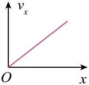 【湖南高考卷合集】2025年湖南省高考真题【9科全】答案解析汇总(含历年08-25,pdf网盘下载) 第8张