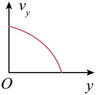 【湖南高考卷合集】2025年湖南省高考真题【9科全】答案解析汇总(含历年08-25,pdf网盘下载) 第9张