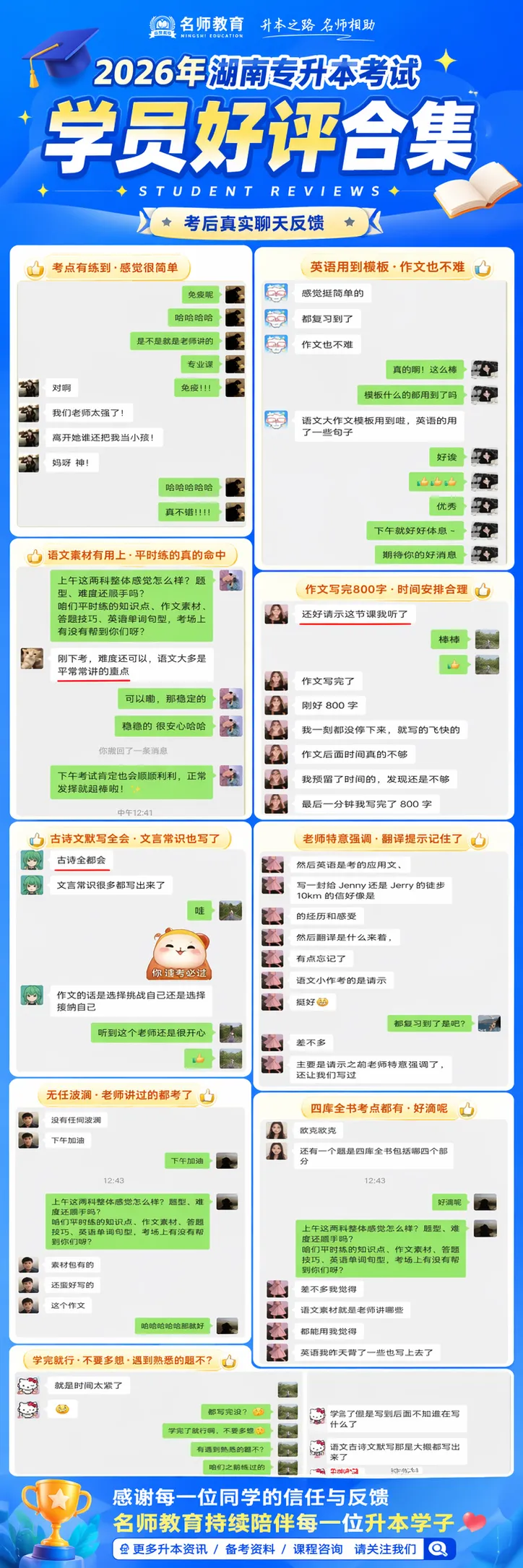 专升本考完了,先别急着翻篇!语文、英语真题汇总(回忆版) 第12张