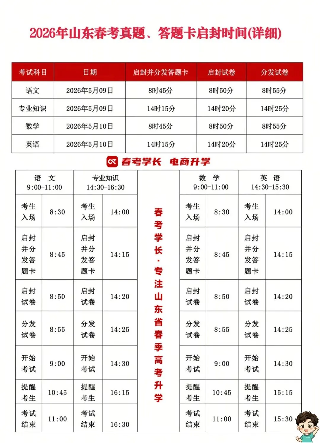 2026年春季高考真题、答题卡启封时间等考试时间安排 第3张
