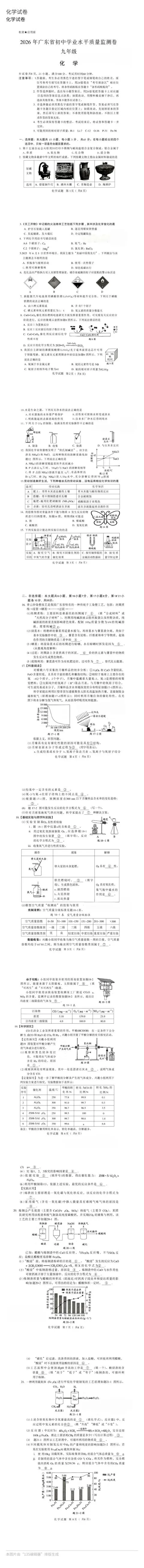 《一模成绩就是中考的“照妖镜”:你的排名,能上哪所高中?》 第9张