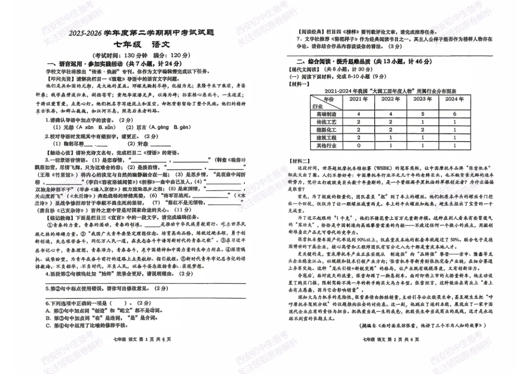 名校期中考!西安期中:【2026西安逸翠园初中】七下期中考试,语文试题,免费下载! 第7张