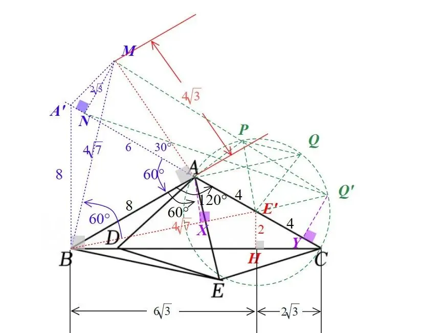 中考数学研题:几何压轴01 第4张