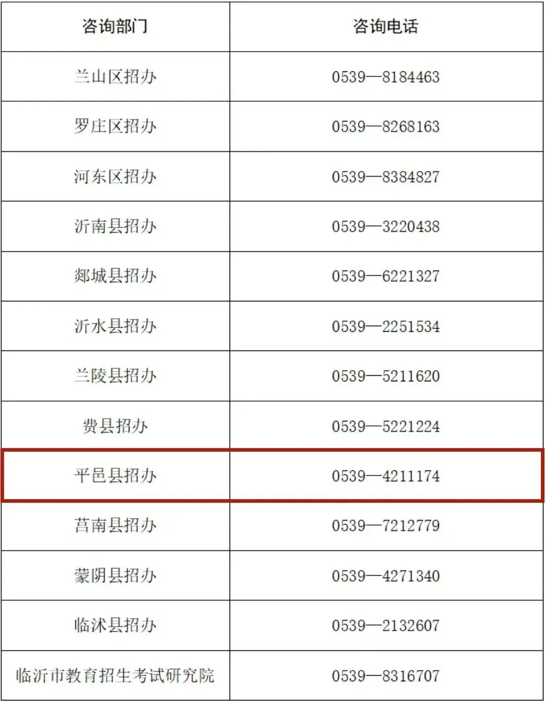 事关平邑中考!教育局权威发布!这一情况无法报考公办普通高中! 第2张