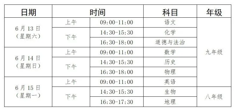 事关平邑中考!教育局权威发布!这一情况无法报考公办普通高中! 第8张