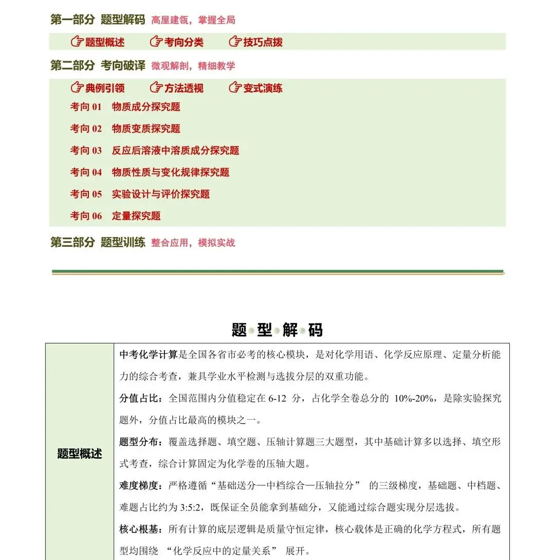 挑战满分!中考化学计算题题型汇总+真题强化训练 第1张