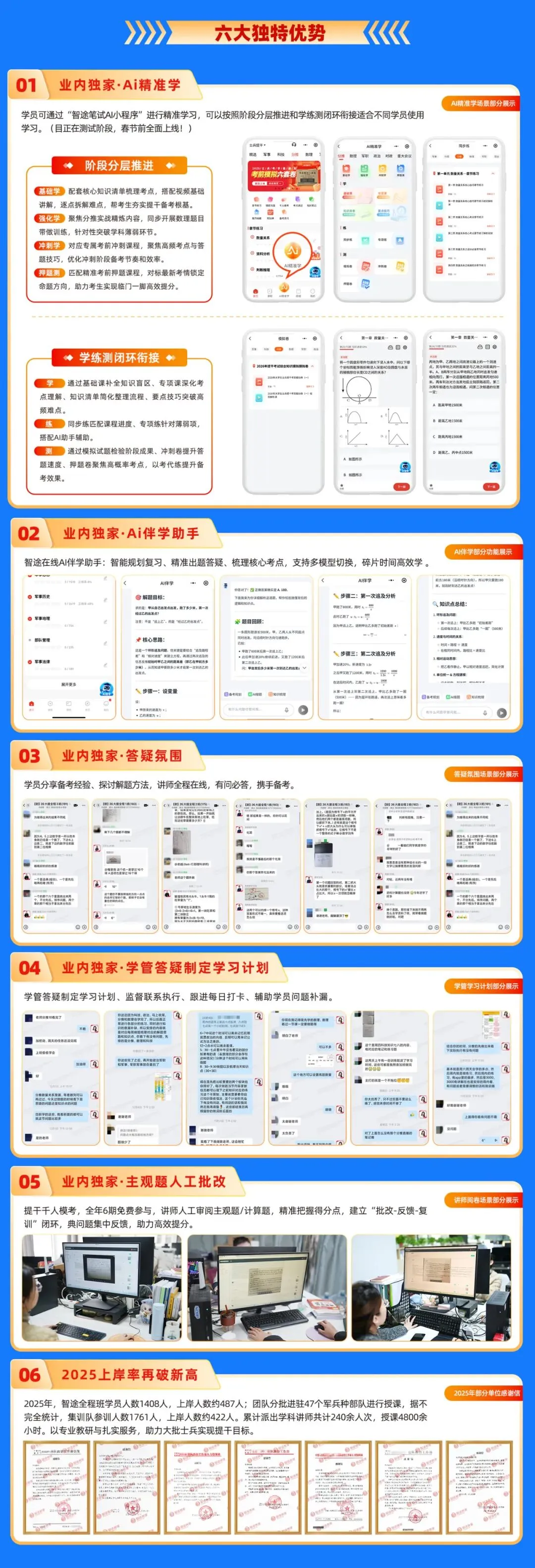 即将截止,2026提干千人模考第五期正在进行中! 第10张