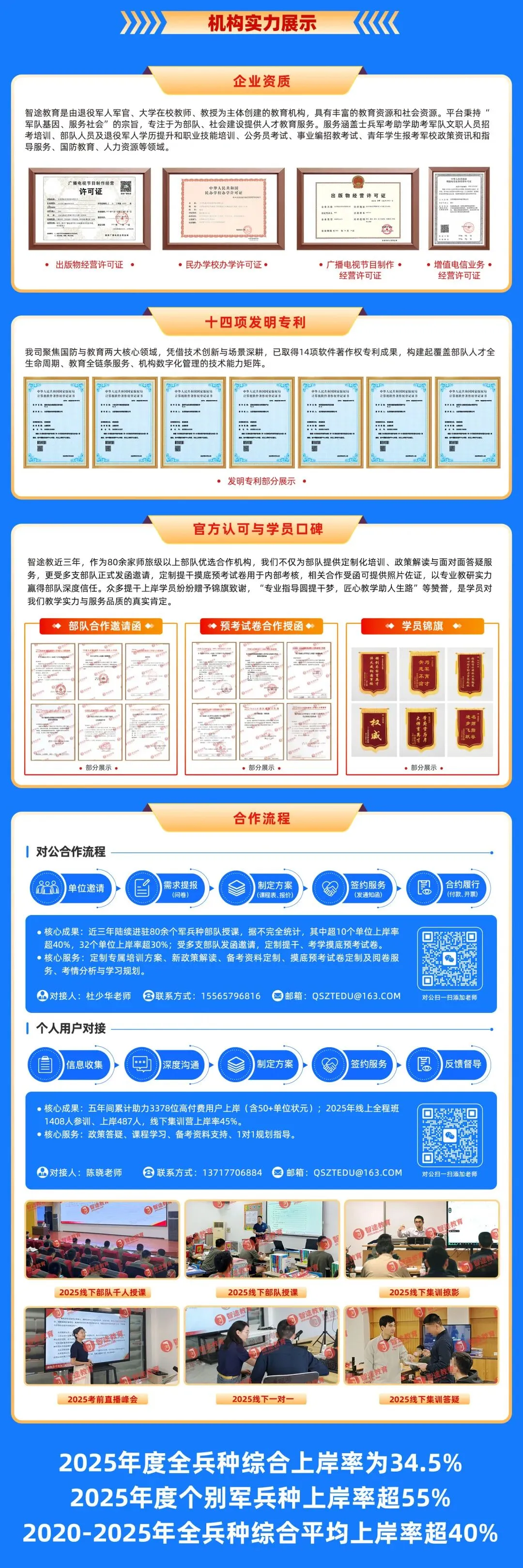 即将截止,2026提干千人模考第五期正在进行中! 第11张