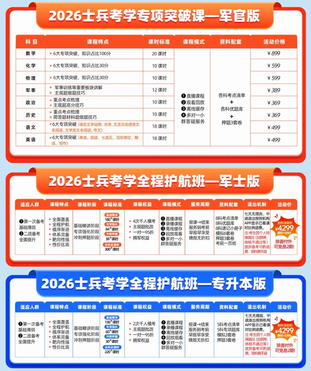 即将截止,2026提干千人模考第五期正在进行中! 第15张