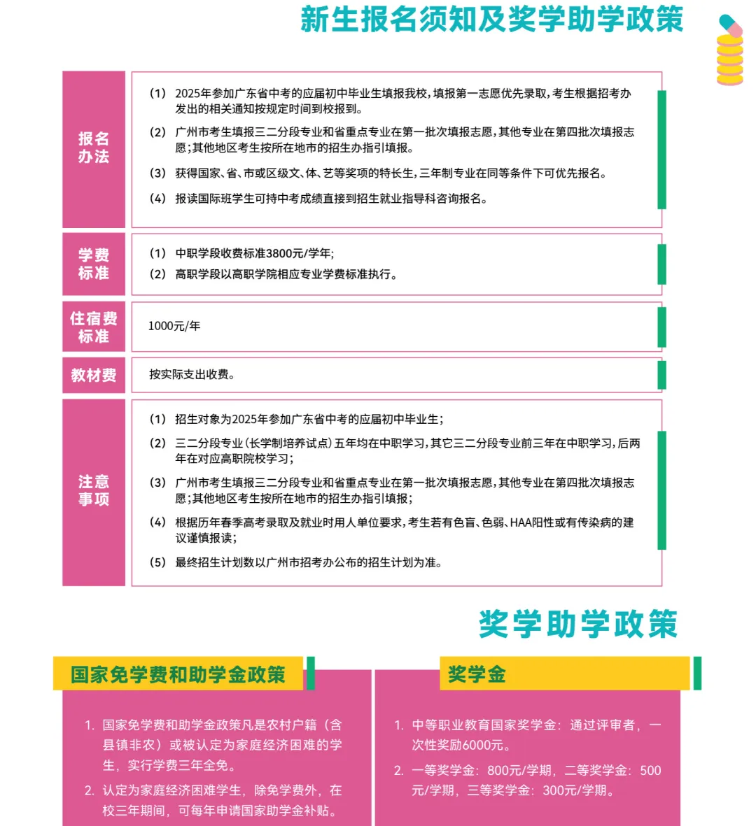 2026年广东中考择校推荐:广州市医药职业学校(全日制公办国家重点中职技校) 第5张