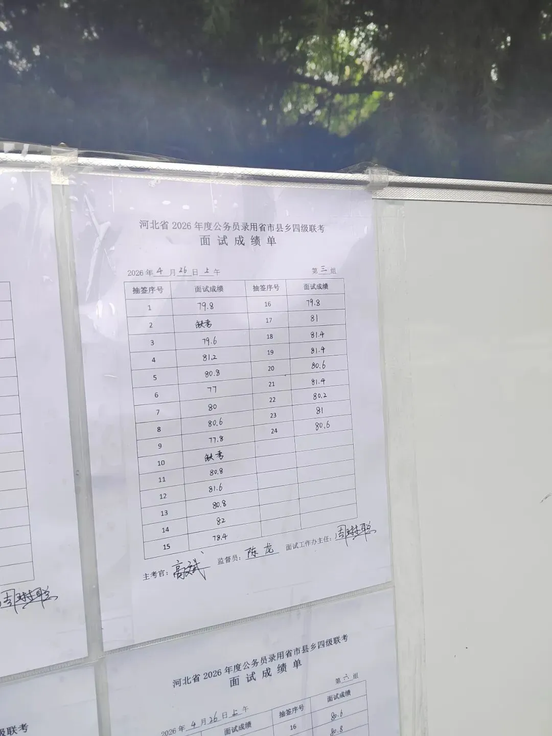 2026河北省考面试第二天真题回顾及成绩榜单(邢台考区) 第4张