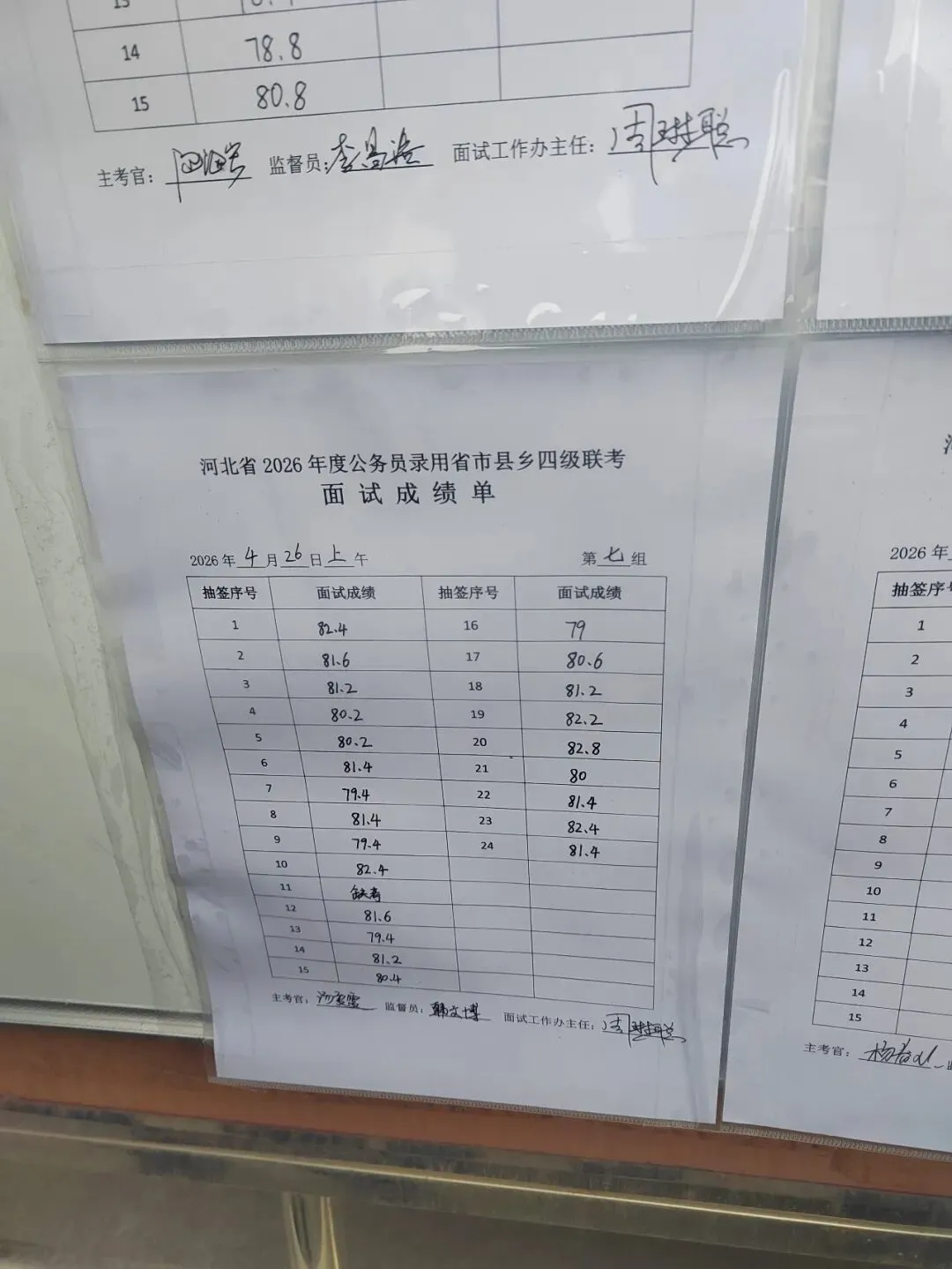 2026河北省考面试第二天真题回顾及成绩榜单(邢台考区) 第8张