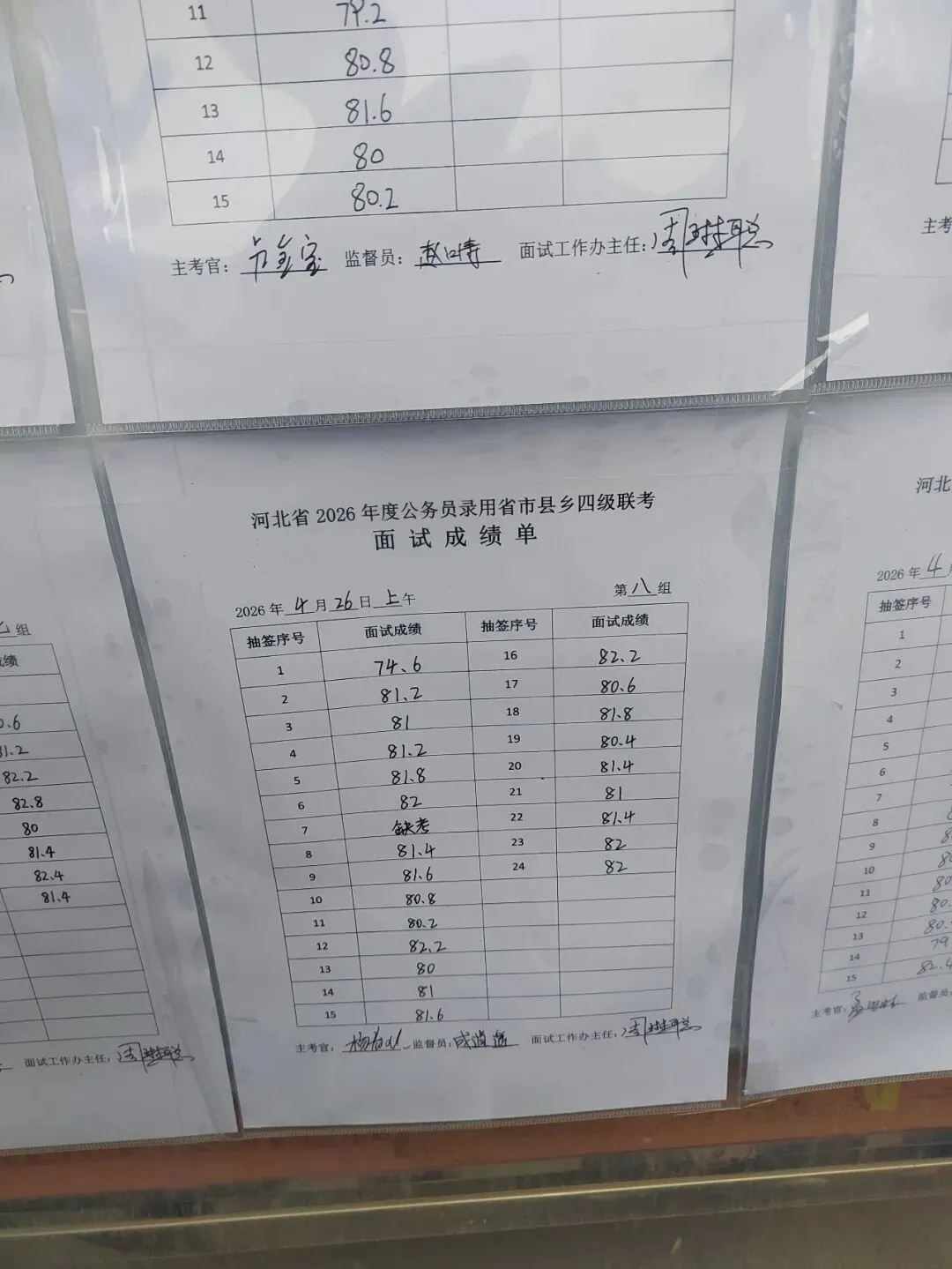 2026河北省考面试第二天真题回顾及成绩榜单(邢台考区) 第9张