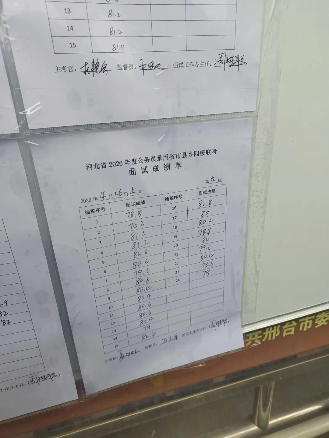 2026河北省考面试第二天真题回顾及成绩榜单(邢台考区) 第10张